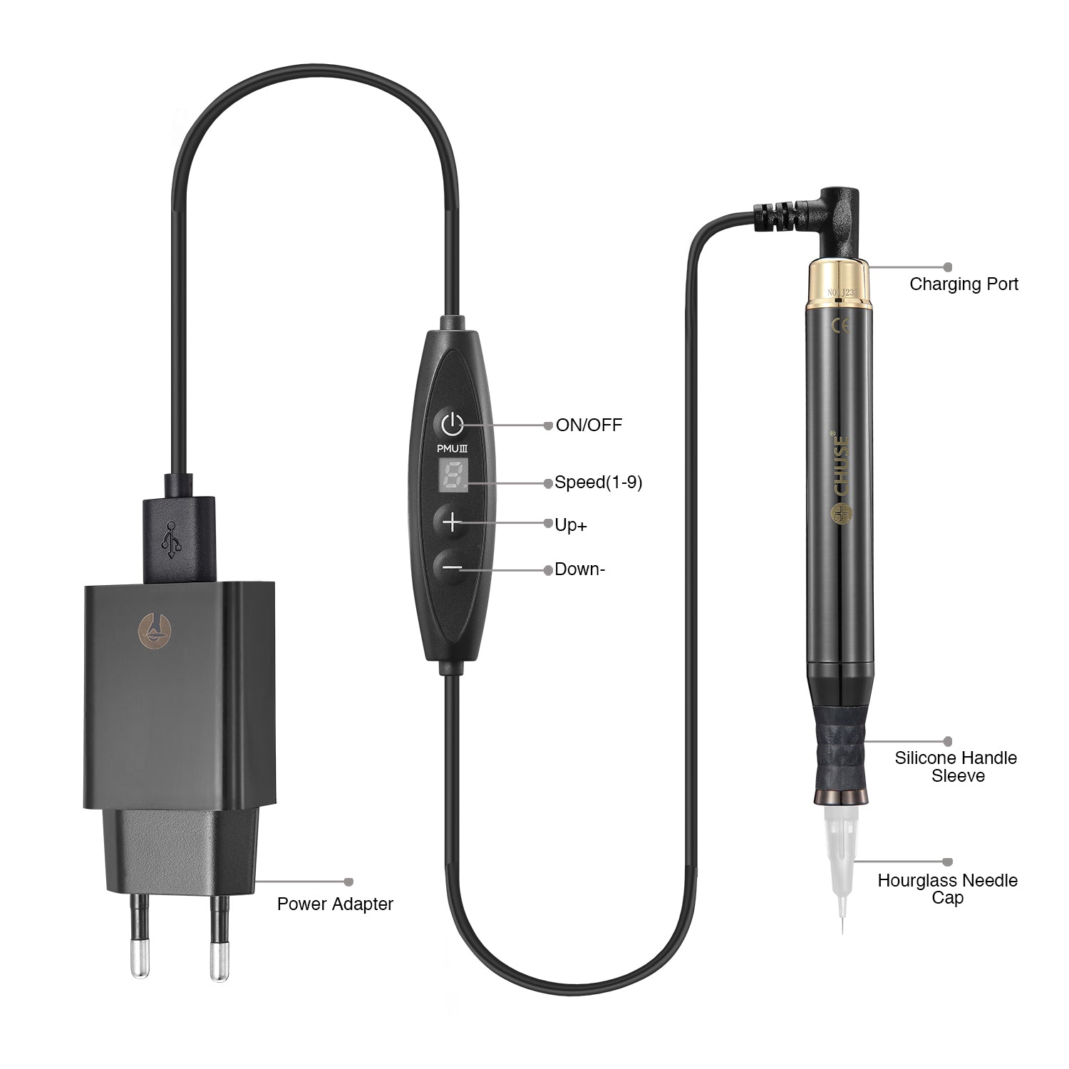 CHUSE P1 PMU Machine Kit