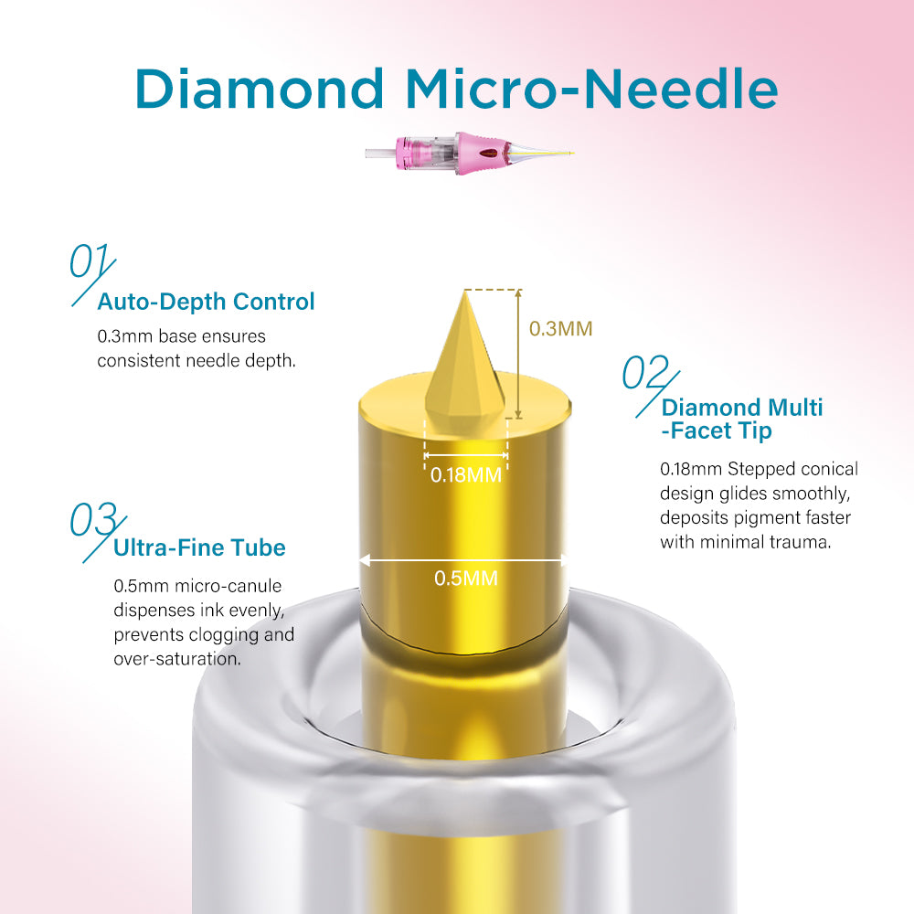 Cartouches d'aiguilles de tatouage PMU CHUSE V6 Pink (10 pièces)