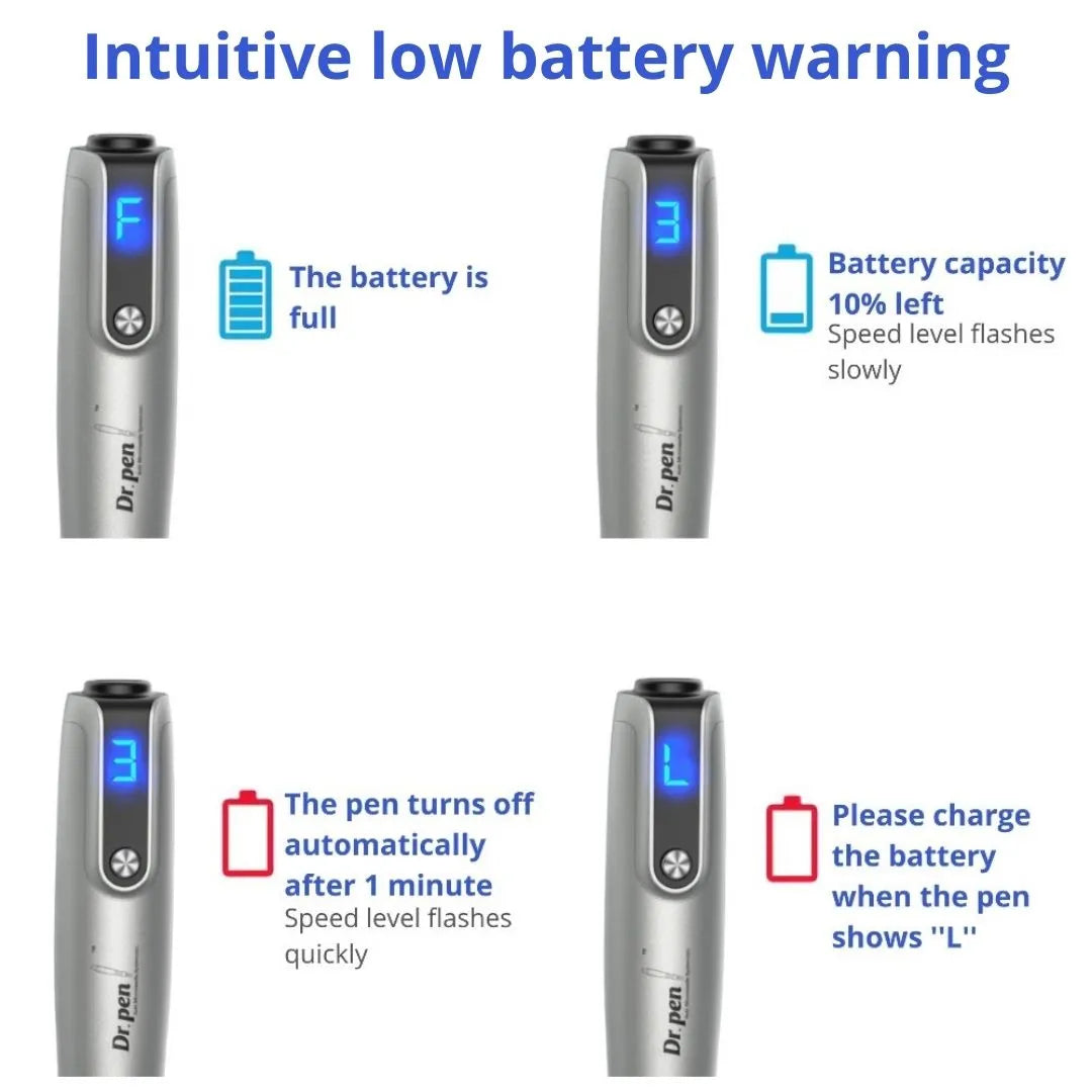 Dr. Pen M8S Microneedling Pen
