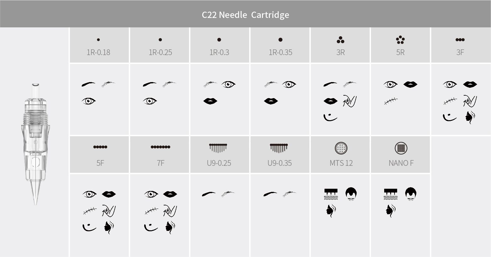 CHUSE C22 0,25 mm U9 (10 pièces)