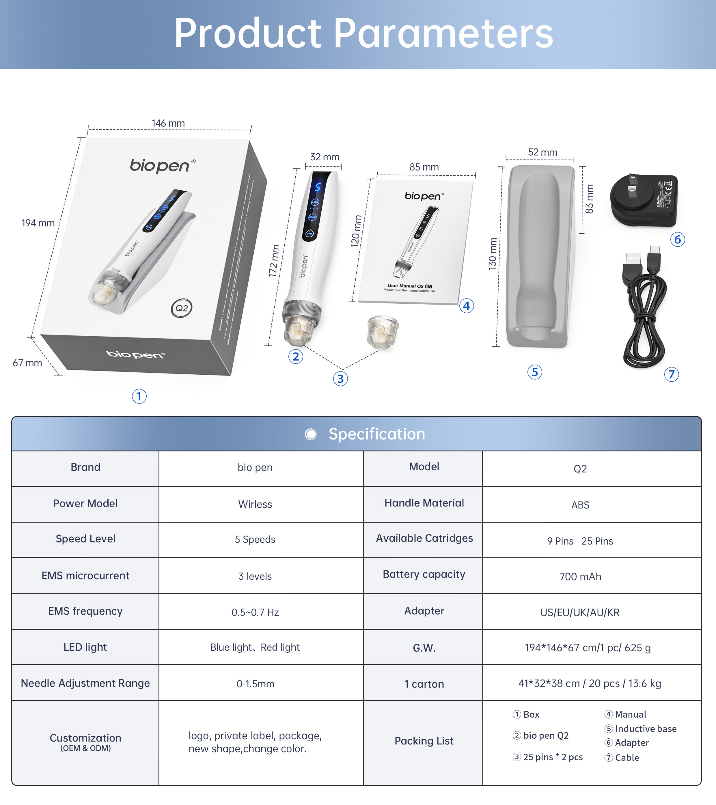 Bio Pen Q2 von Dr. Pen 3-in-1 Microneedling Pen mit LED-Lichttherapie und Mikrostrom