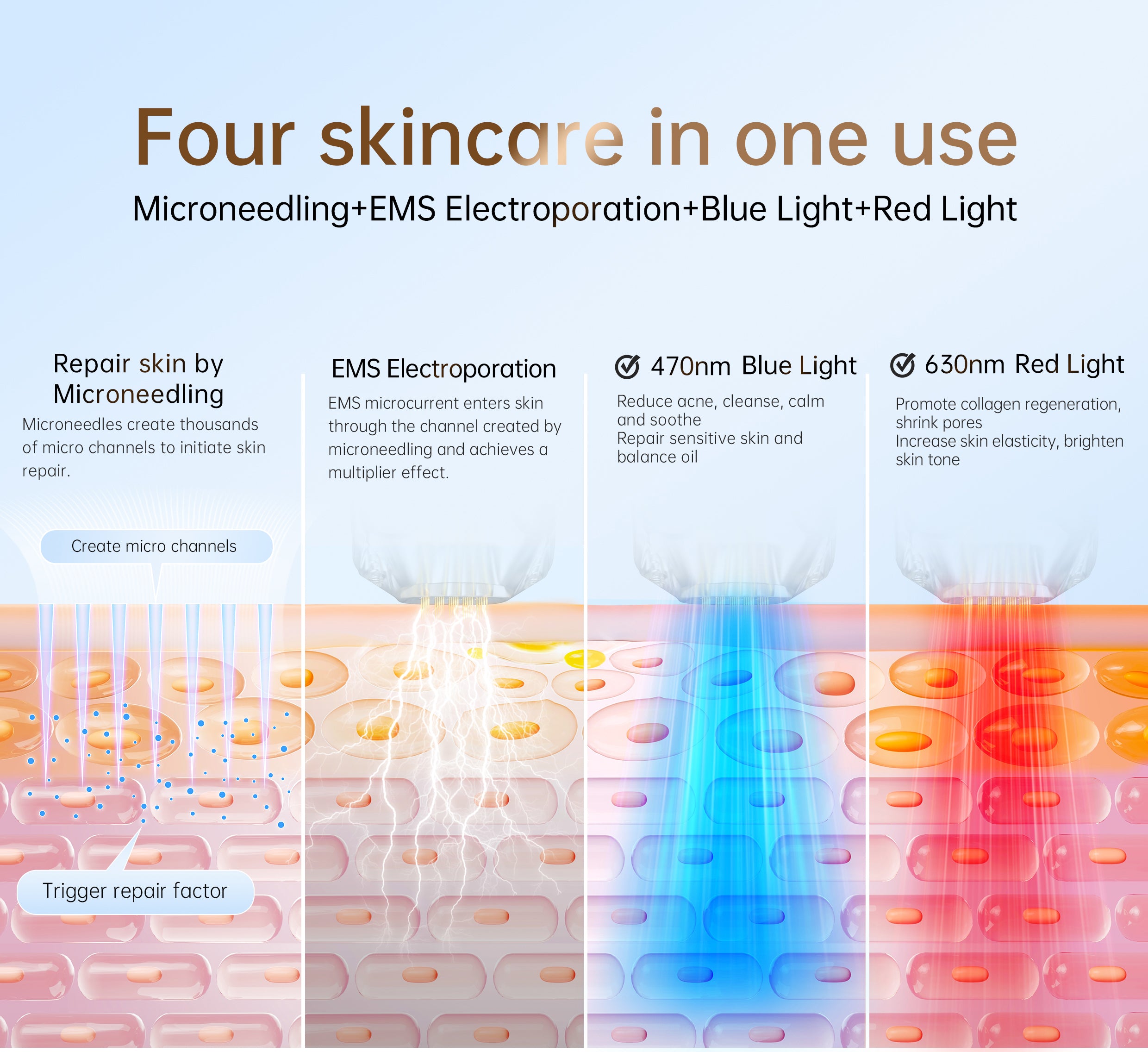 Bio Pen Q2 von Dr. Pen 3-in-1 Microneedling Pen mit LED-Lichttherapie und Mikrostrom