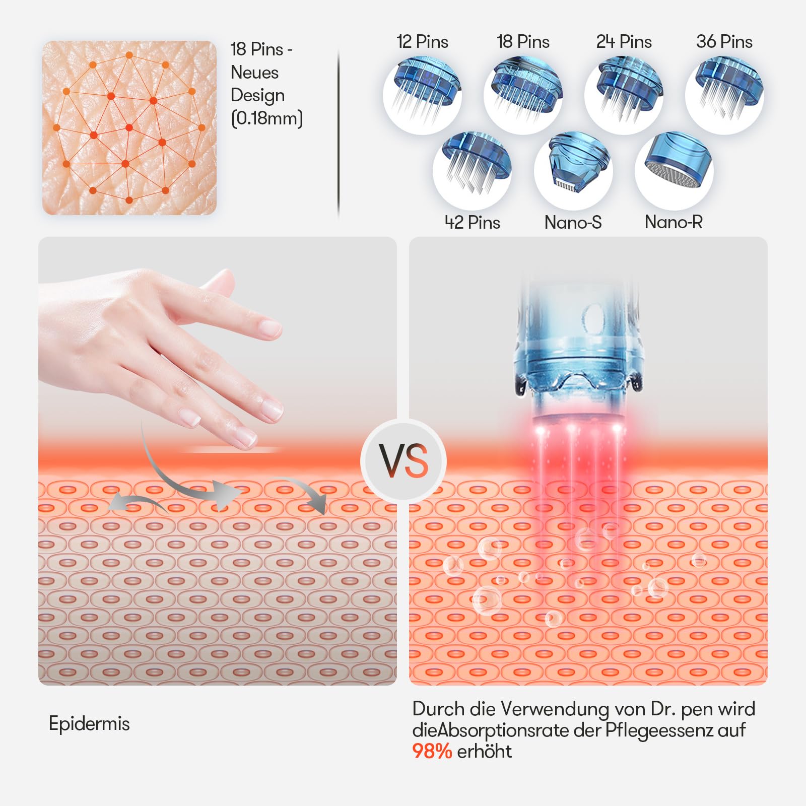 Dr. Pen Ultima A11 Microneedling Pen - Effective Against Wrinkles Intelligent Sensor Base, Comfortable Wireless Design, Ideal for Beauty Salons & Home