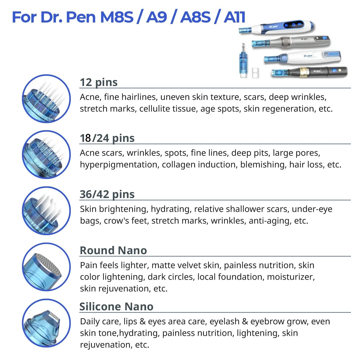 Dr.Pen M8S / A8S / A9 / A11 Kartuschen Nadeln (10 Stück)