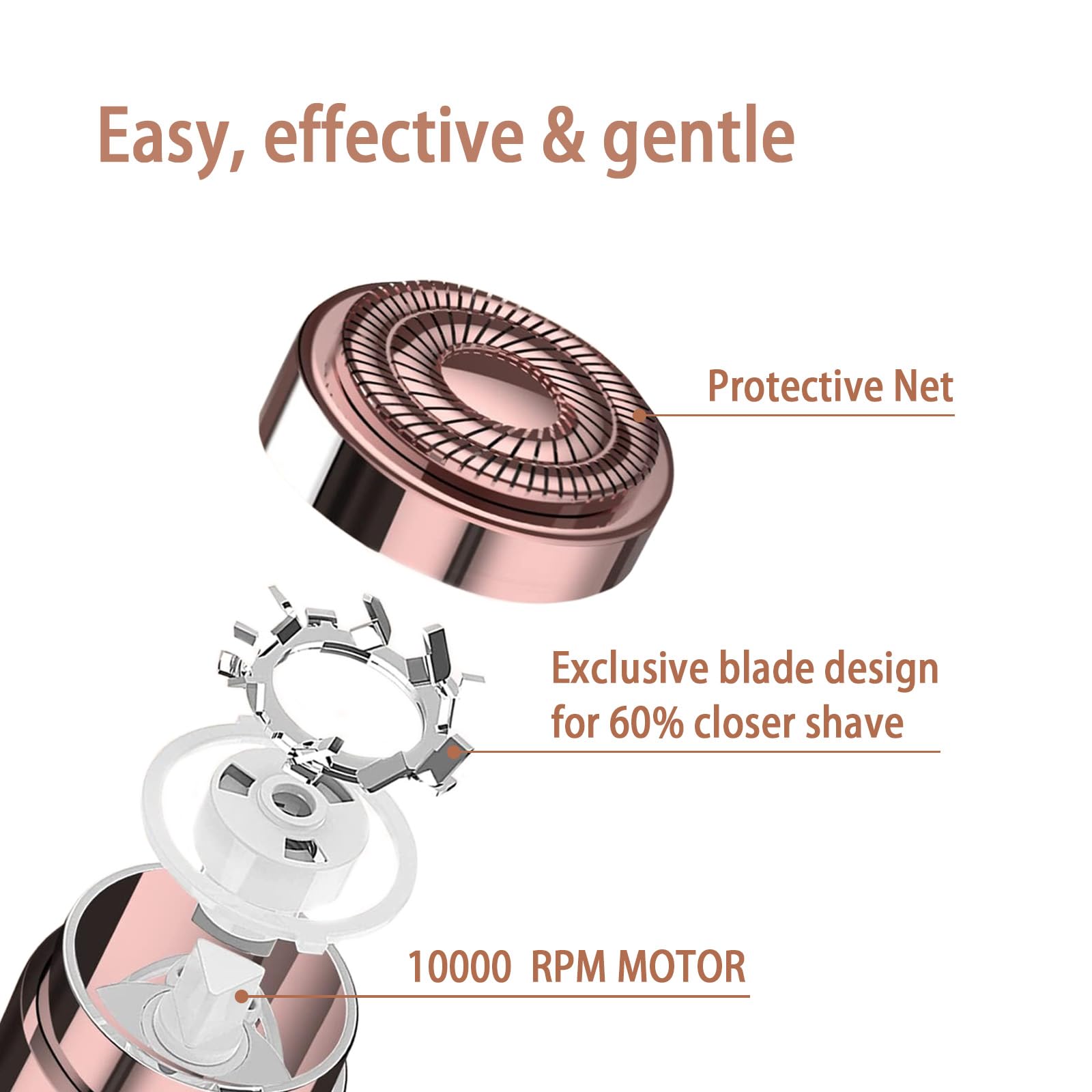 Painless Electric Facial Hair Remover for Women